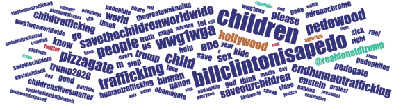Figure 13. Word cloud containing the words most-often used within the roughly 2,600 tweets  posted between July 31 and Aug. 5, 2020 that also contained #savethechildren. Generated via WeVerify, https://mediamanipulation.org/sites/default/files/media-files/stc_figure_13.pdf. Credit: TaSC.